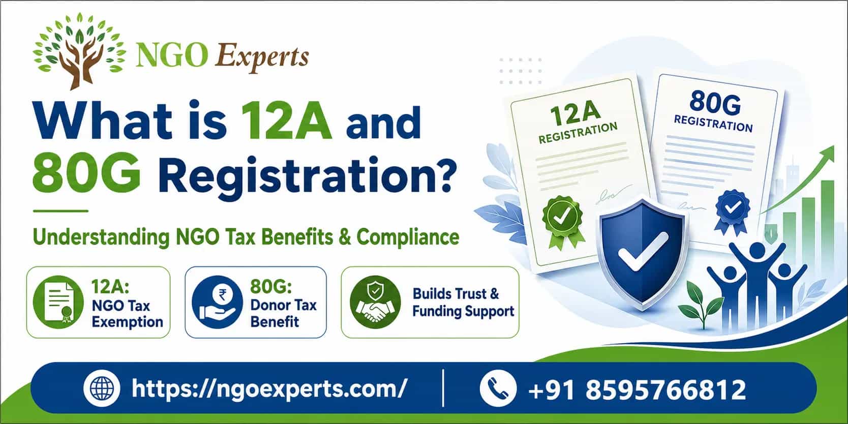 What is 12a and 80g Registration?