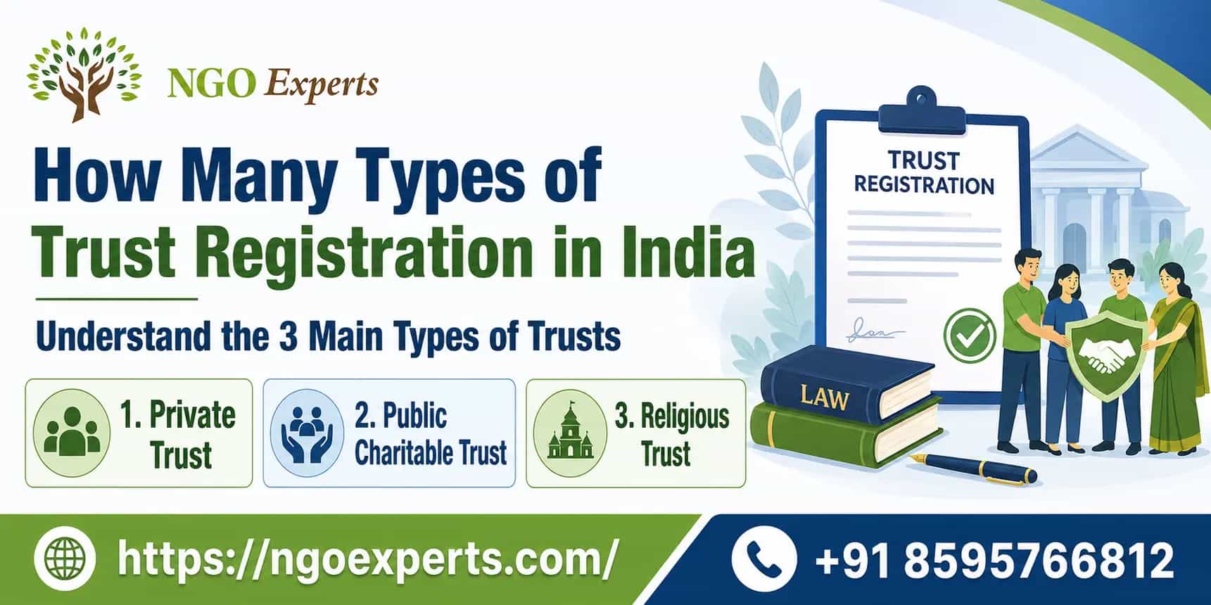 How many types of trust registration in India