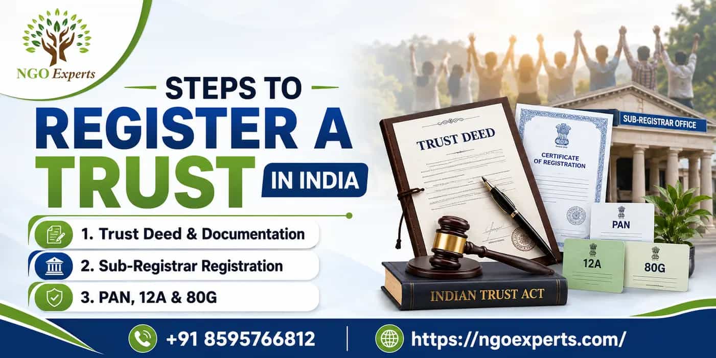 How Many Members Are Required for Society Registration in India