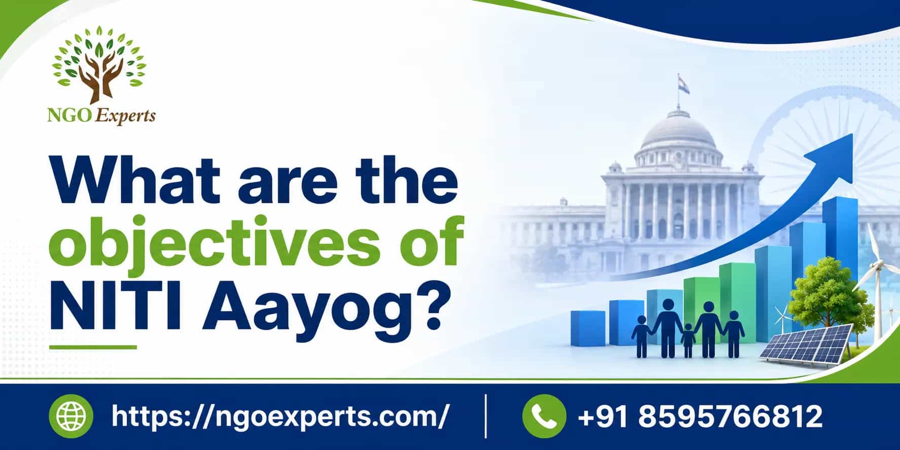 What are the objectives of NITI Aayog?