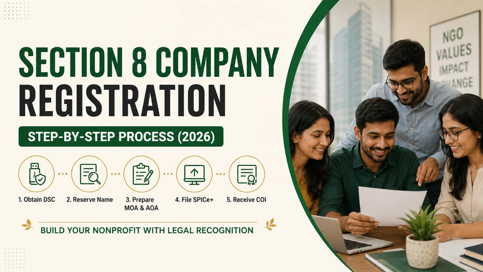 Section 8 Company Registration: Step-by-Step Process