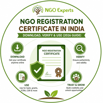 Ngo registration certificate 