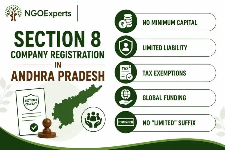 Benefits of Sec 8 Company Registration in Andhra Pradesh